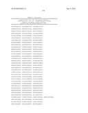 MHC Peptide Complexes and Uses Thereof in Infectious Diseases diagram and image