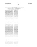 MHC Peptide Complexes and Uses Thereof in Infectious Diseases diagram and image