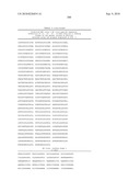 MHC Peptide Complexes and Uses Thereof in Infectious Diseases diagram and image