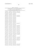 MHC Peptide Complexes and Uses Thereof in Infectious Diseases diagram and image