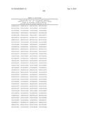 MHC Peptide Complexes and Uses Thereof in Infectious Diseases diagram and image