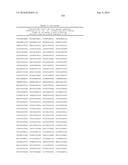 MHC Peptide Complexes and Uses Thereof in Infectious Diseases diagram and image