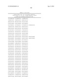 MHC Peptide Complexes and Uses Thereof in Infectious Diseases diagram and image