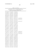 MHC Peptide Complexes and Uses Thereof in Infectious Diseases diagram and image