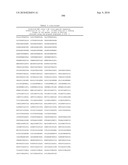 MHC Peptide Complexes and Uses Thereof in Infectious Diseases diagram and image