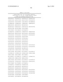 MHC Peptide Complexes and Uses Thereof in Infectious Diseases diagram and image