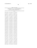 MHC Peptide Complexes and Uses Thereof in Infectious Diseases diagram and image