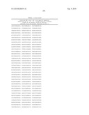 MHC Peptide Complexes and Uses Thereof in Infectious Diseases diagram and image