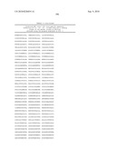 MHC Peptide Complexes and Uses Thereof in Infectious Diseases diagram and image