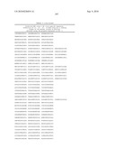 MHC Peptide Complexes and Uses Thereof in Infectious Diseases diagram and image