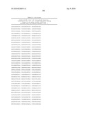 MHC Peptide Complexes and Uses Thereof in Infectious Diseases diagram and image