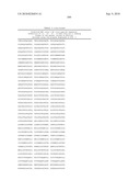 MHC Peptide Complexes and Uses Thereof in Infectious Diseases diagram and image