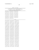 MHC Peptide Complexes and Uses Thereof in Infectious Diseases diagram and image