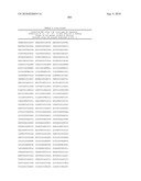 MHC Peptide Complexes and Uses Thereof in Infectious Diseases diagram and image