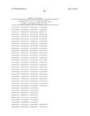 MHC Peptide Complexes and Uses Thereof in Infectious Diseases diagram and image