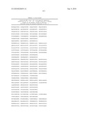 MHC Peptide Complexes and Uses Thereof in Infectious Diseases diagram and image