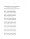 MHC Peptide Complexes and Uses Thereof in Infectious Diseases diagram and image