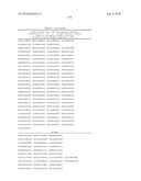 MHC Peptide Complexes and Uses Thereof in Infectious Diseases diagram and image