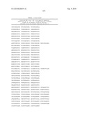 MHC Peptide Complexes and Uses Thereof in Infectious Diseases diagram and image