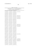 MHC Peptide Complexes and Uses Thereof in Infectious Diseases diagram and image