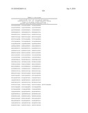 MHC Peptide Complexes and Uses Thereof in Infectious Diseases diagram and image