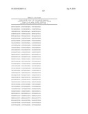 MHC Peptide Complexes and Uses Thereof in Infectious Diseases diagram and image