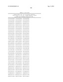 MHC Peptide Complexes and Uses Thereof in Infectious Diseases diagram and image