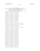 MHC Peptide Complexes and Uses Thereof in Infectious Diseases diagram and image