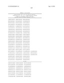 MHC Peptide Complexes and Uses Thereof in Infectious Diseases diagram and image