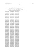 MHC Peptide Complexes and Uses Thereof in Infectious Diseases diagram and image