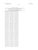 MHC Peptide Complexes and Uses Thereof in Infectious Diseases diagram and image