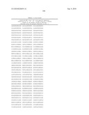 MHC Peptide Complexes and Uses Thereof in Infectious Diseases diagram and image