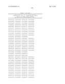 MHC Peptide Complexes and Uses Thereof in Infectious Diseases diagram and image