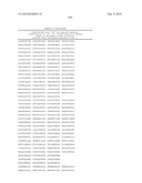 MHC Peptide Complexes and Uses Thereof in Infectious Diseases diagram and image