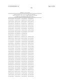 MHC Peptide Complexes and Uses Thereof in Infectious Diseases diagram and image