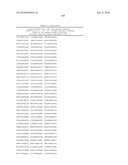 MHC Peptide Complexes and Uses Thereof in Infectious Diseases diagram and image