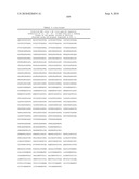 MHC Peptide Complexes and Uses Thereof in Infectious Diseases diagram and image