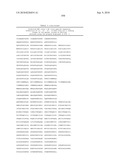 MHC Peptide Complexes and Uses Thereof in Infectious Diseases diagram and image