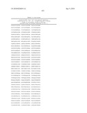 MHC Peptide Complexes and Uses Thereof in Infectious Diseases diagram and image