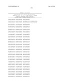 MHC Peptide Complexes and Uses Thereof in Infectious Diseases diagram and image