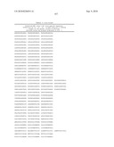 MHC Peptide Complexes and Uses Thereof in Infectious Diseases diagram and image