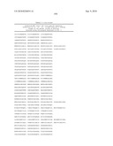 MHC Peptide Complexes and Uses Thereof in Infectious Diseases diagram and image