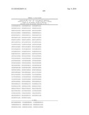 MHC Peptide Complexes and Uses Thereof in Infectious Diseases diagram and image