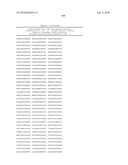 MHC Peptide Complexes and Uses Thereof in Infectious Diseases diagram and image