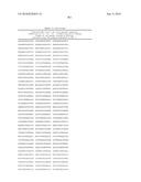 MHC Peptide Complexes and Uses Thereof in Infectious Diseases diagram and image