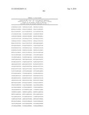 MHC Peptide Complexes and Uses Thereof in Infectious Diseases diagram and image