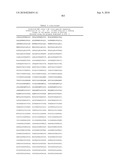 MHC Peptide Complexes and Uses Thereof in Infectious Diseases diagram and image