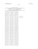 MHC Peptide Complexes and Uses Thereof in Infectious Diseases diagram and image