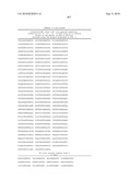 MHC Peptide Complexes and Uses Thereof in Infectious Diseases diagram and image