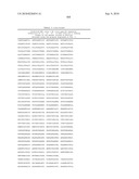 MHC Peptide Complexes and Uses Thereof in Infectious Diseases diagram and image